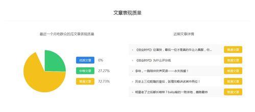 娱乐吃瓜公司排名榜最新